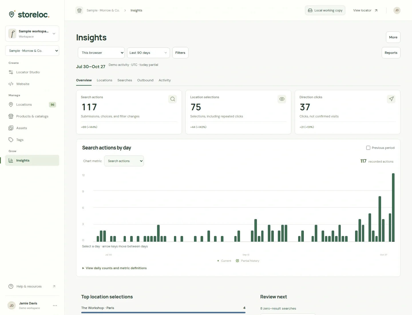 Actual LocatorStudio Insights with a synthetic 90-day sample of search actions, location selections and directions clicks.