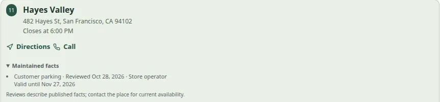 Actual LocatorStudio maintained fact review with a review date and expiry, using fictional project data